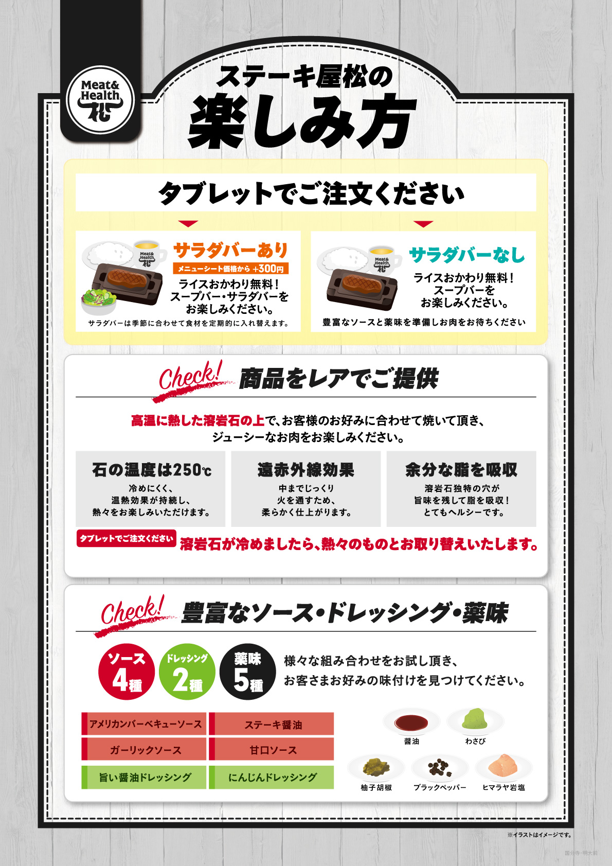 ステーキ屋松の楽しみ方