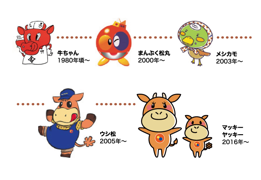 Mascot
