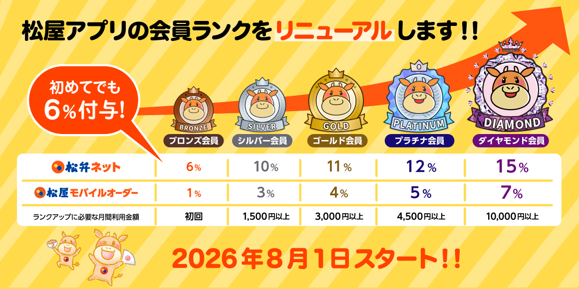 松屋アプリの会員ランクをリニューアルします！！